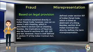 What is Difference Between Fraud amp Misrepresentation [upl. by Klarika]