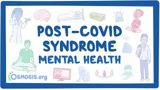 PostCOVID syndrome Mental health [upl. by Raamal]